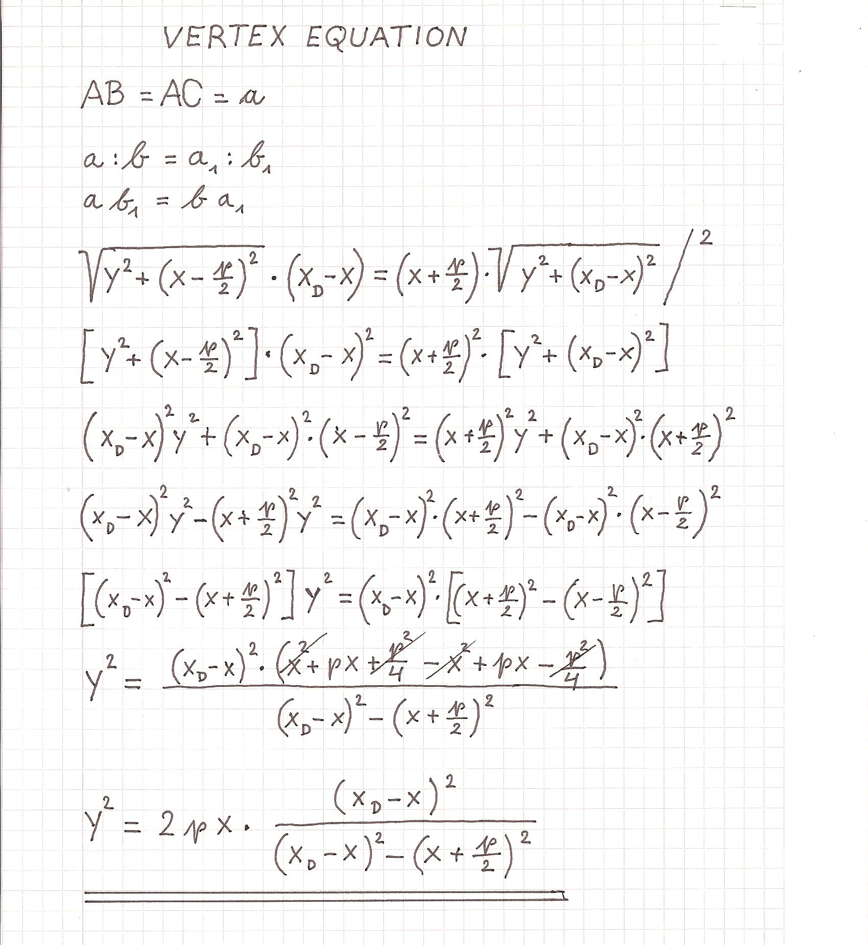 vertex equation 1